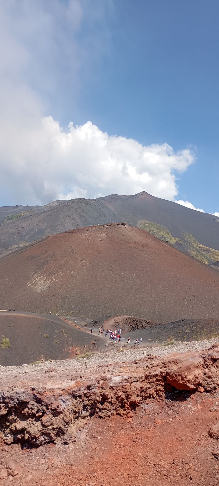 Panorama Cratere Etna